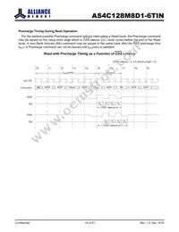 AS4C128M8D1-6TINTR Datasheet Page 14