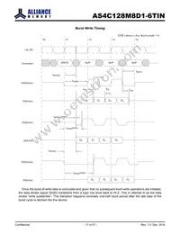 AS4C128M8D1-6TINTR Datasheet Page 17
