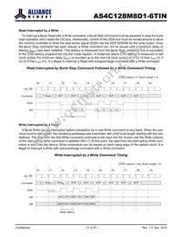 AS4C128M8D1-6TINTR Datasheet Page 21