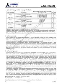 AS4C128M8D2-25BINTR Datasheet Page 19