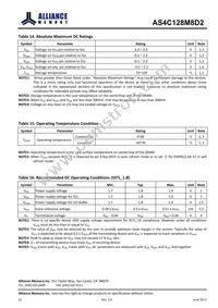 AS4C128M8D2-25BINTR Datasheet Page 21