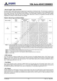 AS4C128M8D3-12BANTR Datasheet Page 16