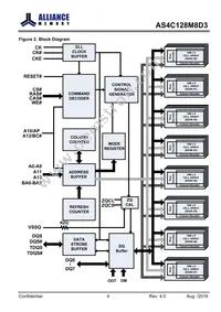 AS4C128M8D3-12BINTR Datasheet Page 4