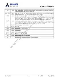 AS4C128M8D3-12BINTR Datasheet Page 7
