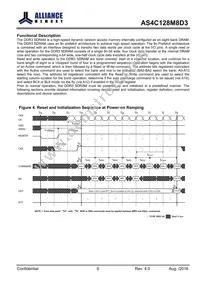 AS4C128M8D3-12BINTR Datasheet Page 9