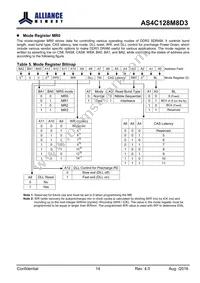 AS4C128M8D3-12BINTR Datasheet Page 14