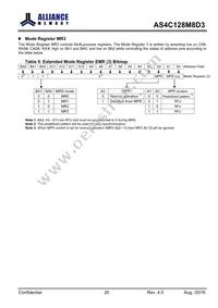 AS4C128M8D3-12BINTR Datasheet Page 20