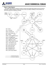 AS4C128M8D3A-12BAN Datasheet Page 5