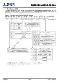 AS4C128M8D3A-12BAN Datasheet Page 18