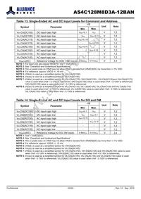 AS4C128M8D3A-12BAN Datasheet Page 22
