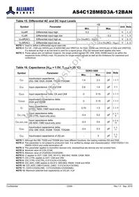AS4C128M8D3A-12BAN Datasheet Page 23