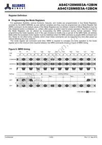 AS4C128M8D3A-12BINTR Datasheet Page 12