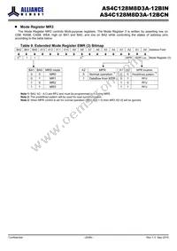AS4C128M8D3A-12BINTR Datasheet Page 20