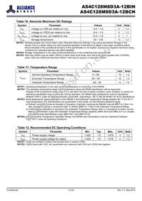 AS4C128M8D3A-12BINTR Datasheet Page 21