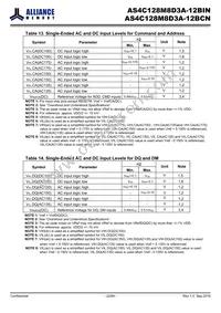 AS4C128M8D3A-12BINTR Datasheet Page 22