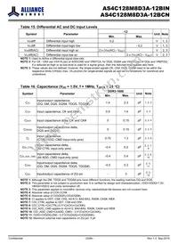 AS4C128M8D3A-12BINTR Datasheet Page 23