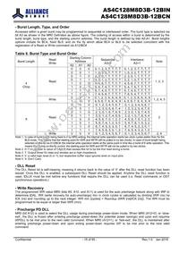 AS4C128M8D3B-12BINTR Datasheet Page 15