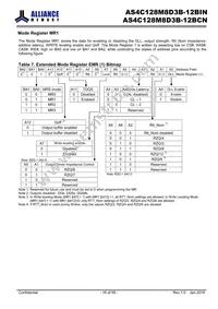 AS4C128M8D3B-12BINTR Datasheet Page 16