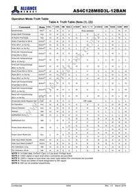 AS4C128M8D3L-12BAN Datasheet Page 8