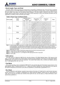 AS4C128M8D3L-12BAN Datasheet Page 15