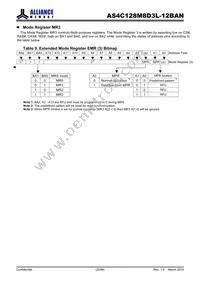 AS4C128M8D3L-12BAN Datasheet Page 20