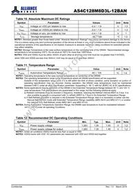 AS4C128M8D3L-12BAN Datasheet Page 21