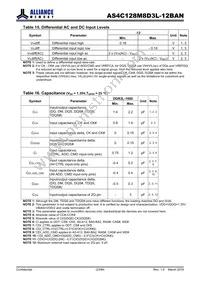 AS4C128M8D3L-12BAN Datasheet Page 23