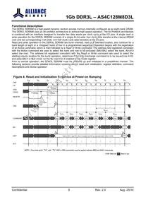 AS4C128M8D3L-12BINTR Datasheet Page 9