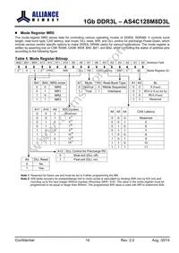 AS4C128M8D3L-12BINTR Datasheet Page 14