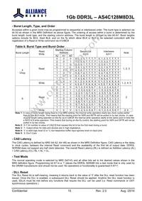 AS4C128M8D3L-12BINTR Datasheet Page 15