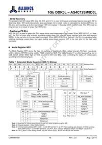 AS4C128M8D3L-12BINTR Datasheet Page 16