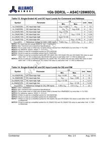 AS4C128M8D3L-12BINTR Datasheet Page 22