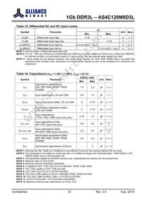 AS4C128M8D3L-12BINTR Datasheet Page 23