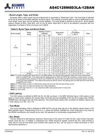 AS4C128M8D3LA-12BAN Datasheet Page 15