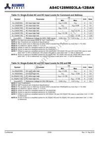 AS4C128M8D3LA-12BAN Datasheet Page 22