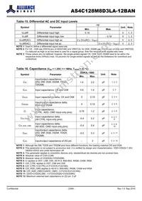 AS4C128M8D3LA-12BAN Datasheet Page 23