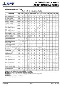 AS4C128M8D3LA-12BIN Datasheet Page 8