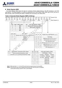 AS4C128M8D3LA-12BIN Datasheet Page 18