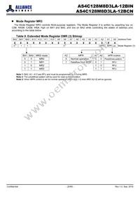 AS4C128M8D3LA-12BIN Datasheet Page 20