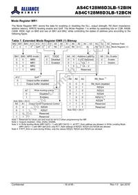 AS4C128M8D3LB-12BINTR Datasheet Page 16