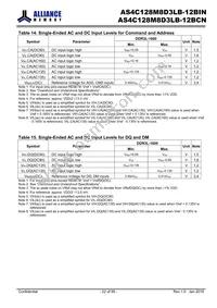 AS4C128M8D3LB-12BINTR Datasheet Page 22