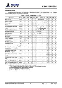 AS4C16M16D1-5TIN Datasheet Page 6