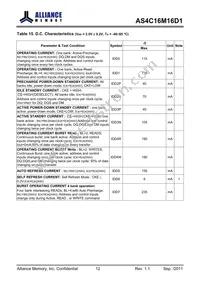 AS4C16M16D1-5TIN Datasheet Page 12