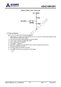 AS4C16M16D1-5TIN Datasheet Page 15