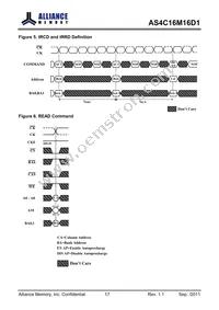 AS4C16M16D1-5TIN Datasheet Page 17