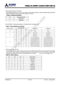 AS4C16M16D1A-5TIN Datasheet Page 9
