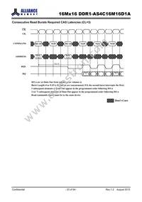 AS4C16M16D1A-5TIN Datasheet Page 23