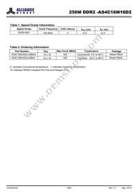 AS4C16M16D2-25BINTR Datasheet Page 4