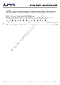 AS4C16M16D2-25BINTR Datasheet Page 15