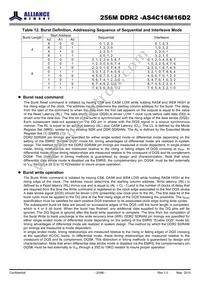 AS4C16M16D2-25BINTR Datasheet Page 20